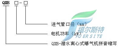 QXB型潜水离心曝气机的型号意义